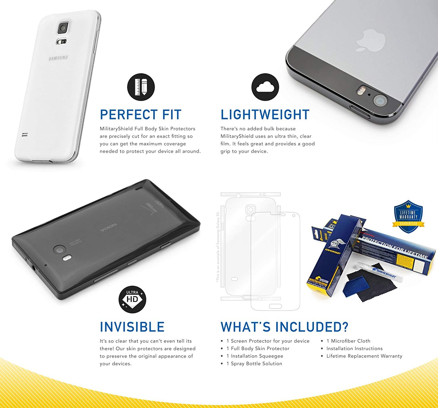 LG G8 ThinQ Full Body Skin Protector