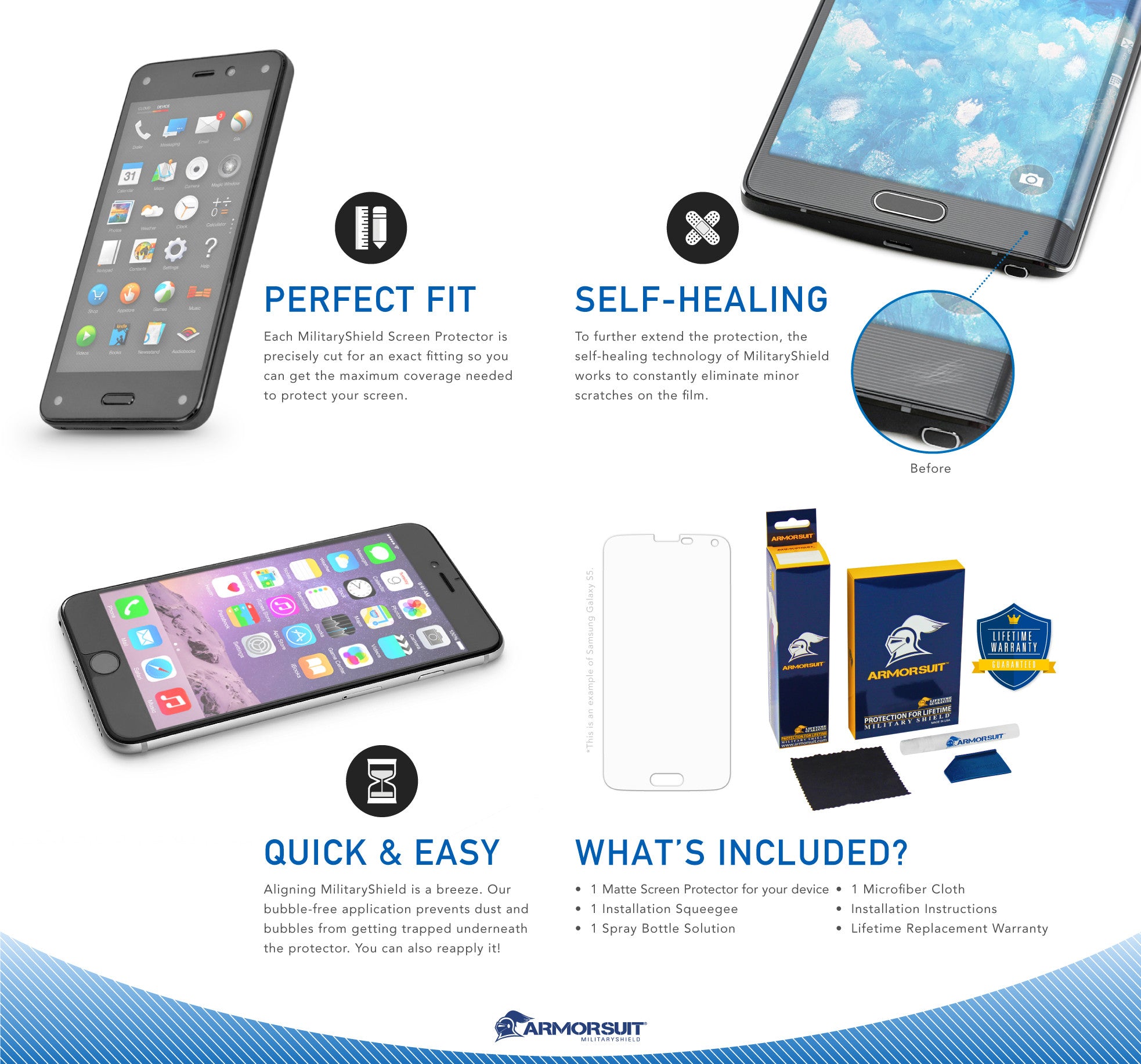 Samsung Galaxy Core Prime Anti-Glare (Matte) Screen Protector