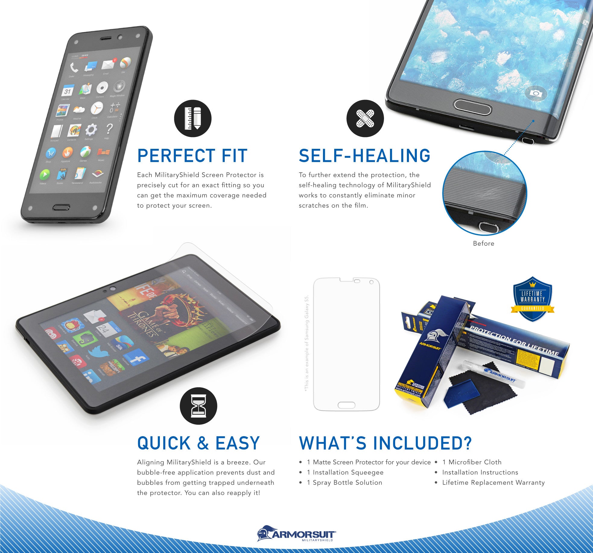 Amazon Fire HD 10 Matte Screen Protector (10.1" - 2015 Edition)