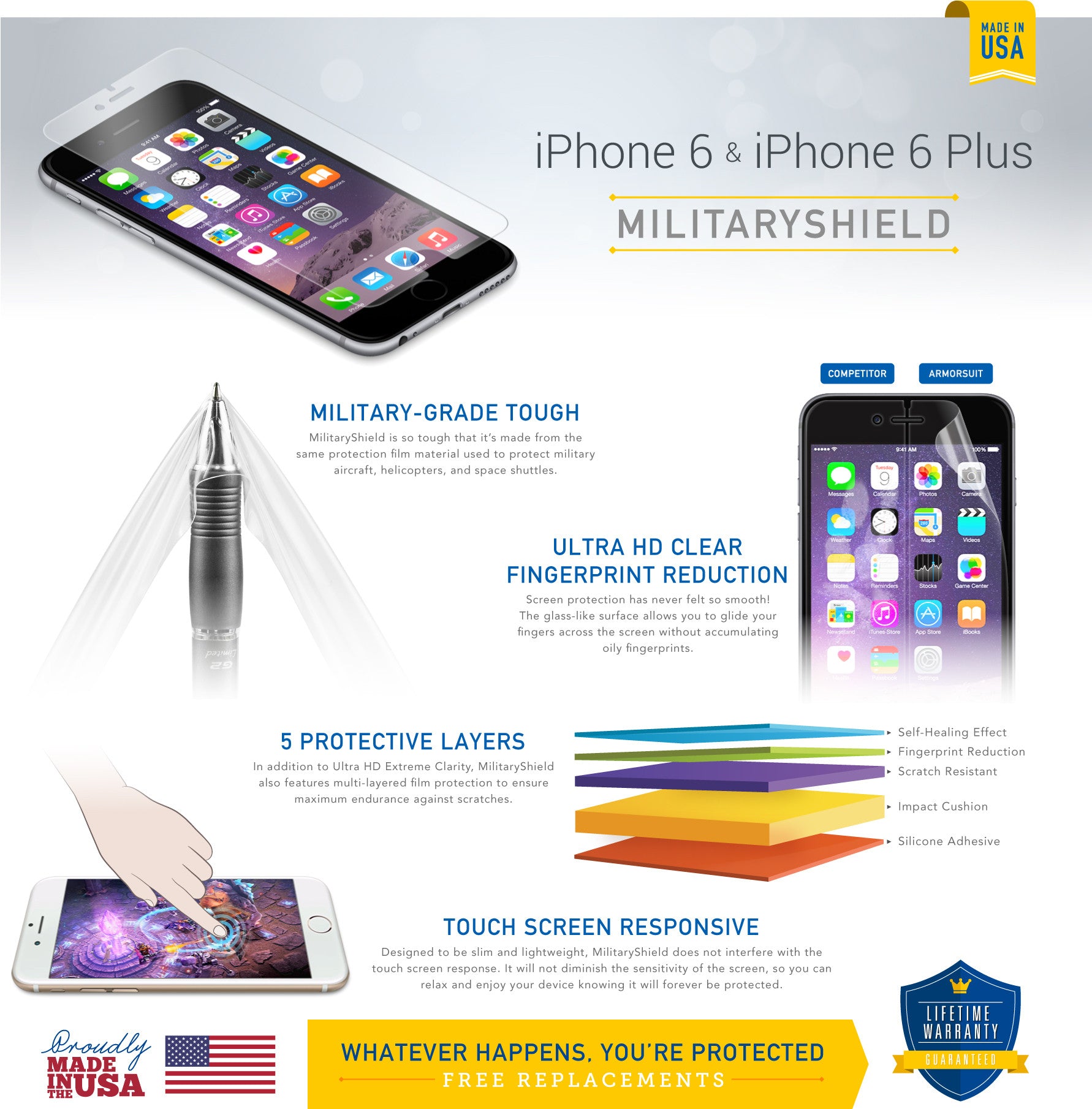 Apple iPhone 6 Screen Protector + White Carbon Fiber Skin