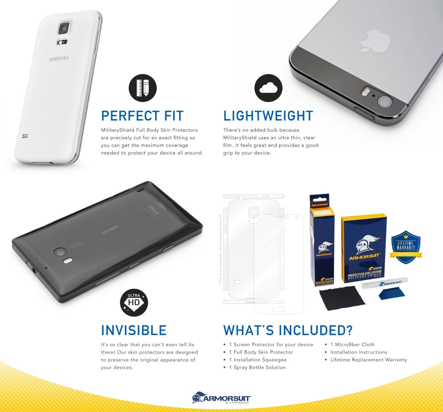 Huawei Ascend Mate2 Screen Protector + Full Body Skin Protector