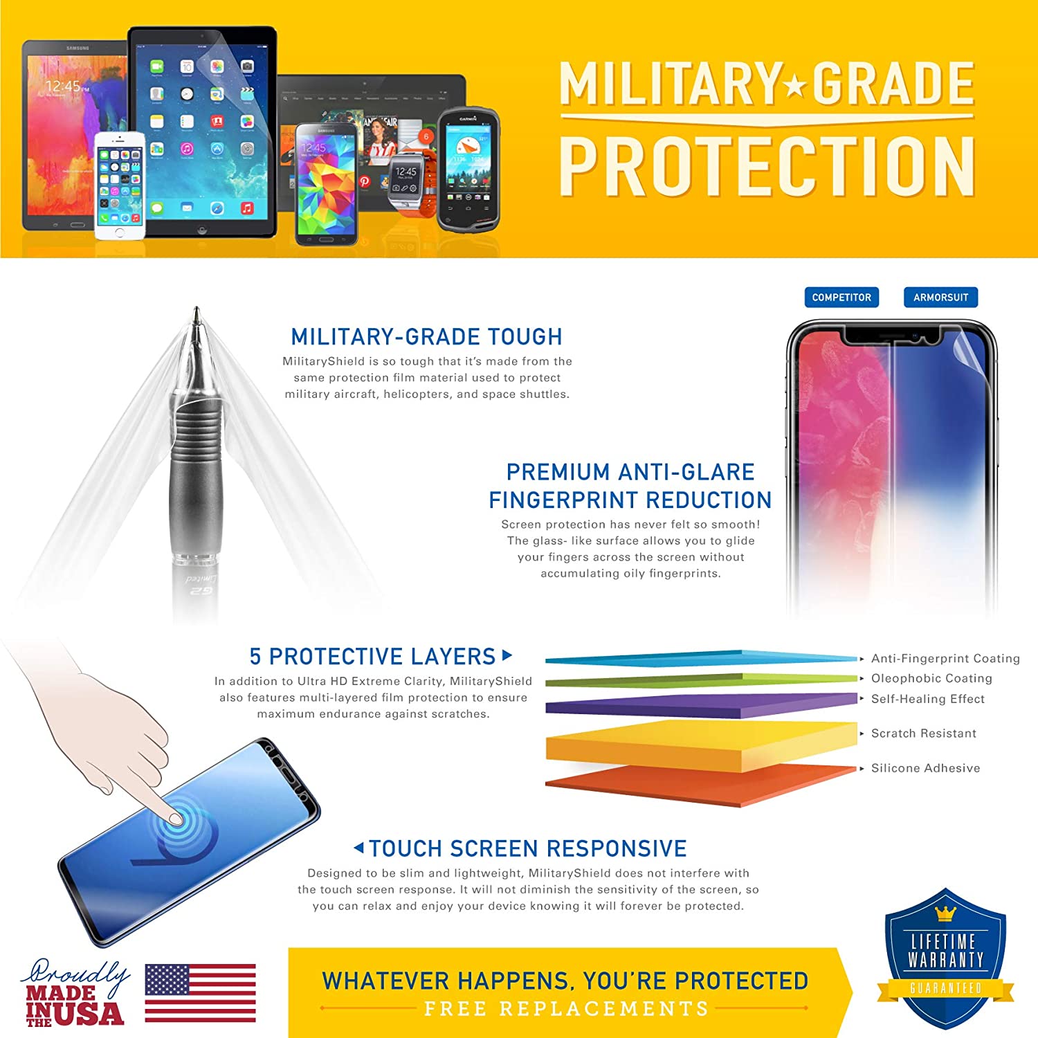 [2 Pack] ArmorSuit MilitaryShield Screen Protector Designed for Apple iPhone 15 Max Coverage Anti-Bubble Clear Film