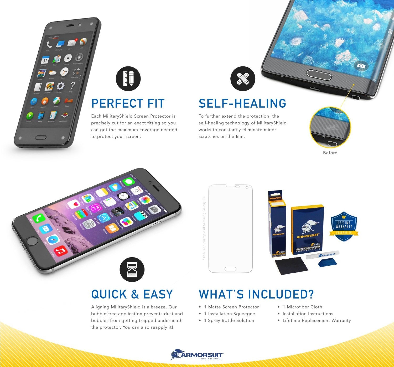 [2 Pack] BlackBerry Rio Z20 Screen Protector