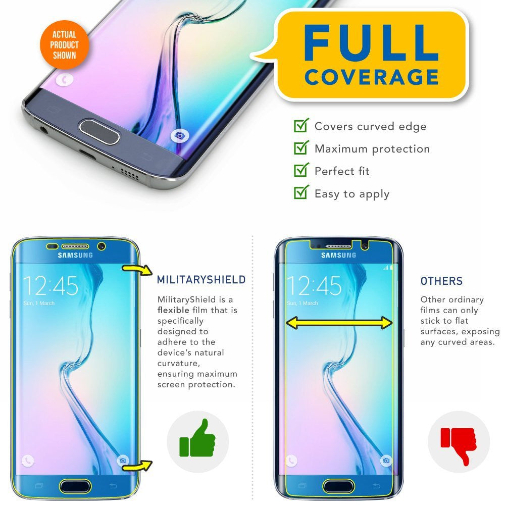 [2-Pack] Samsung Galaxy S6 Edge Plus Screen Protector [Full Coverage]