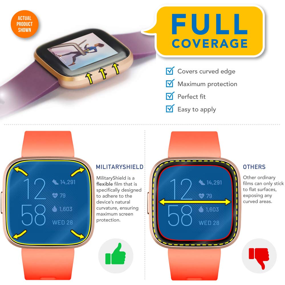 Fitbit Versa 2 Anti Glare Matte Screen Protector Matte 6 Pack