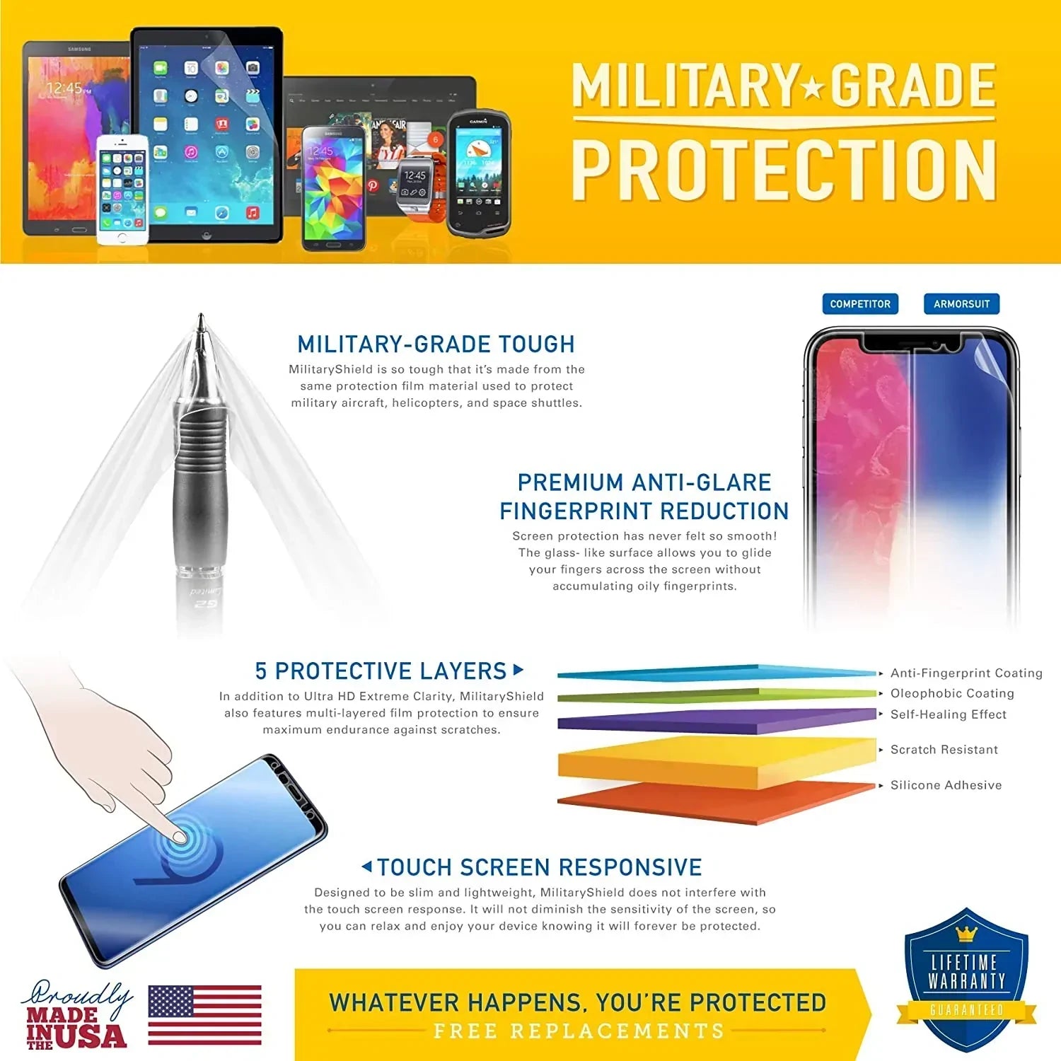 Armorsuit MilitaryShield White Carbon Fiber Skin Wrap Film for Magic Keyboard Folio for iPad (10th Generation) - Anti-Bubble Film