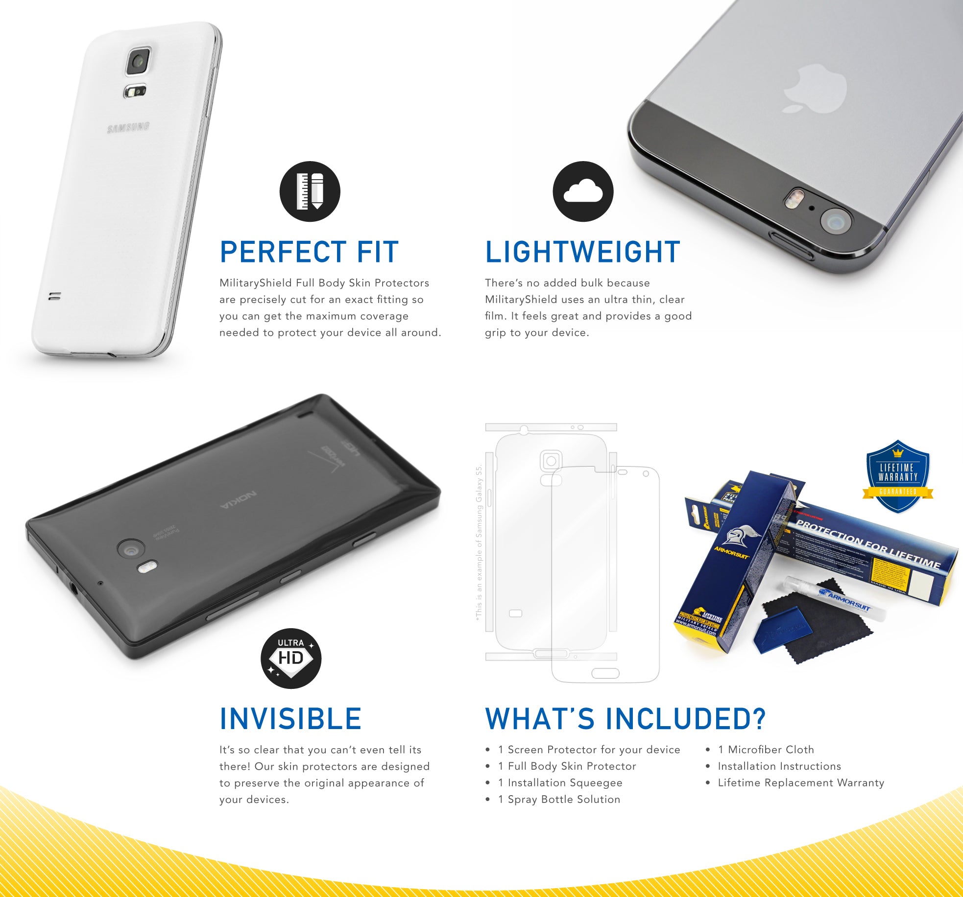 Samsung Galaxy Note 8 Full Body Skin Protector