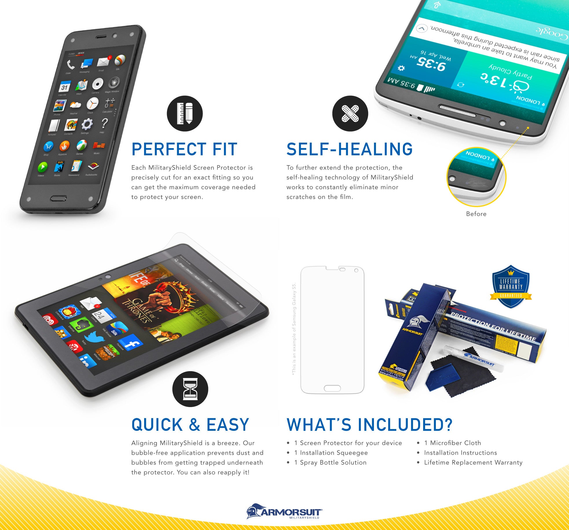 Samsung Galaxy Tab A 8.0" (2015) Screen Protector + Full Body Skin Protector