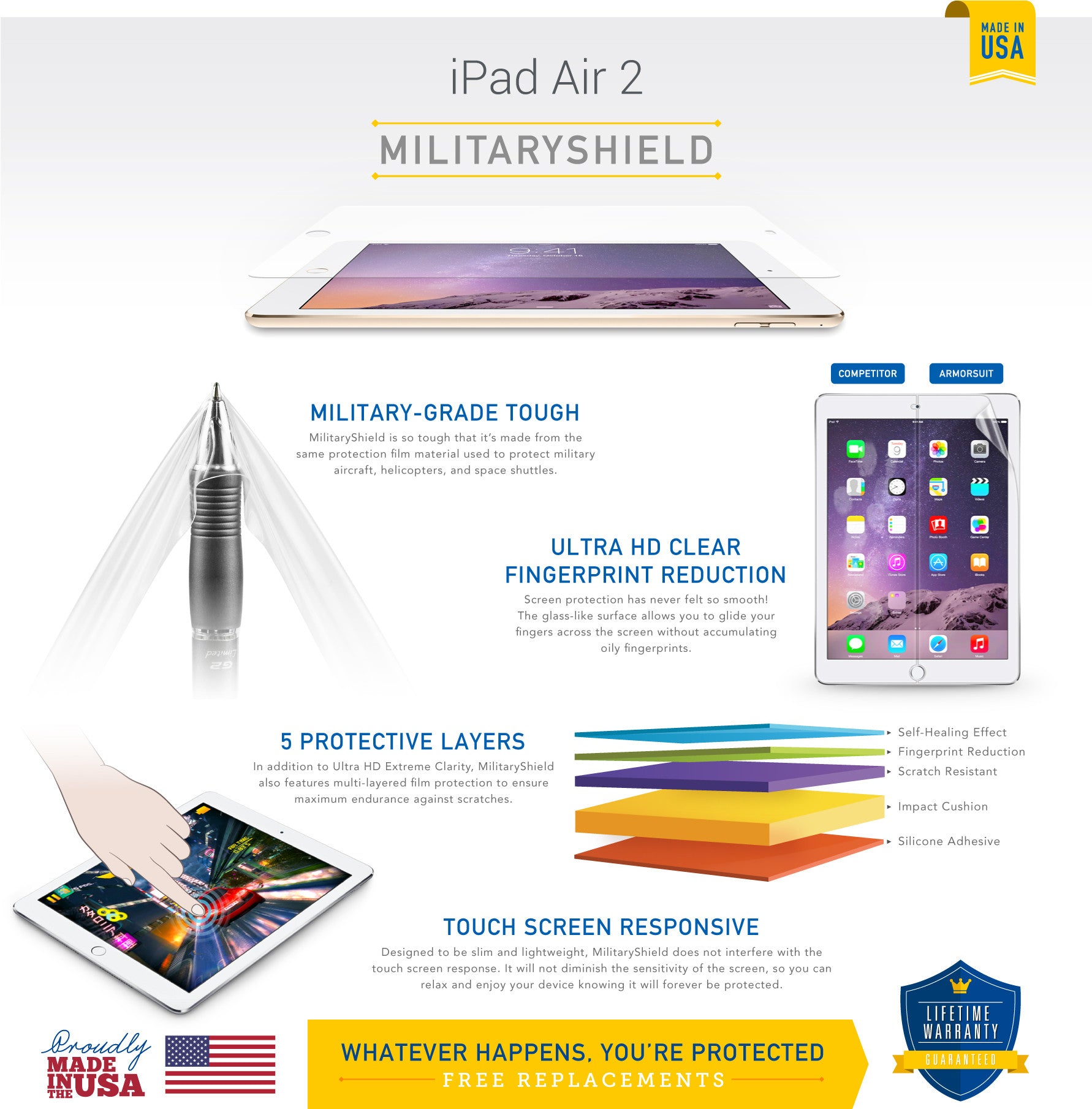 Apple iPad Air 2 (WiFi) Screen Protector + Carbon Fiber Skin