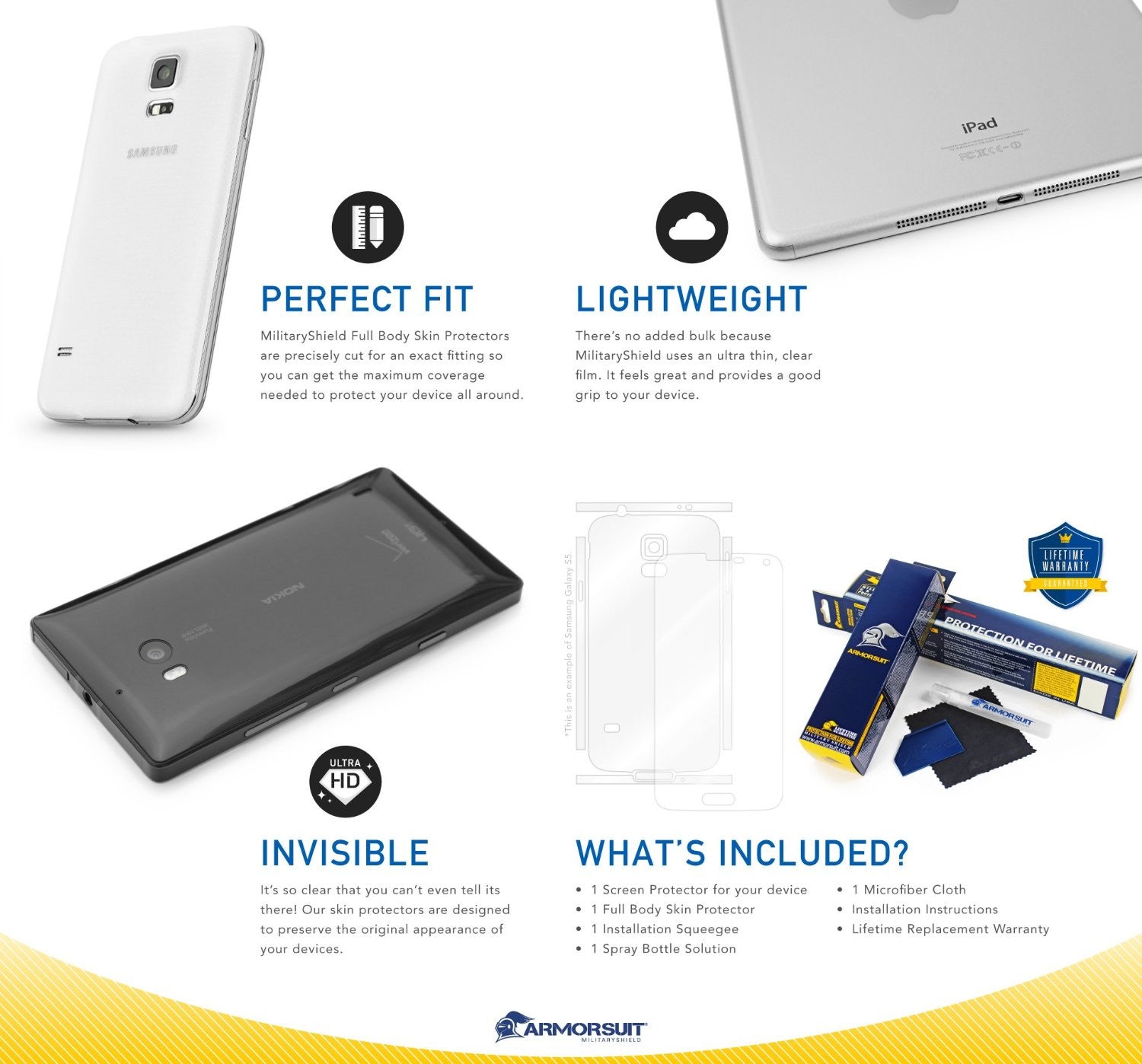 Sony Xperia Z3 Tablet Compact Full Body Skin