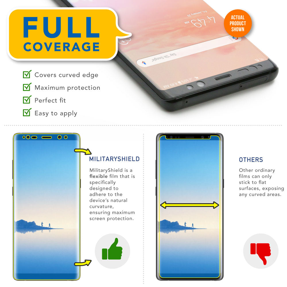 [2-Pack] Samsung Galaxy Note 8 Screen Protector