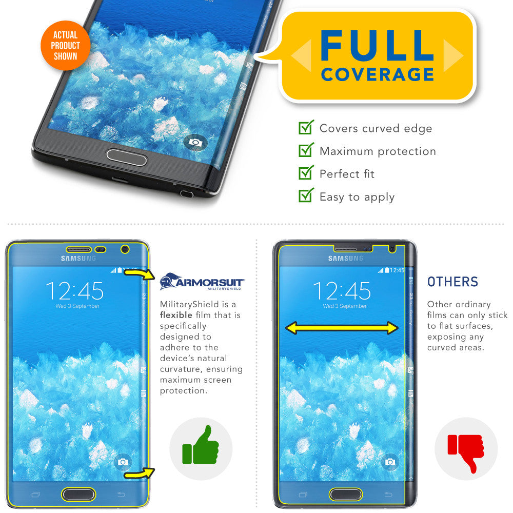 [2-Pack] Samsung Galaxy Note Edge Anti-Glare (Matte) Screen Protector