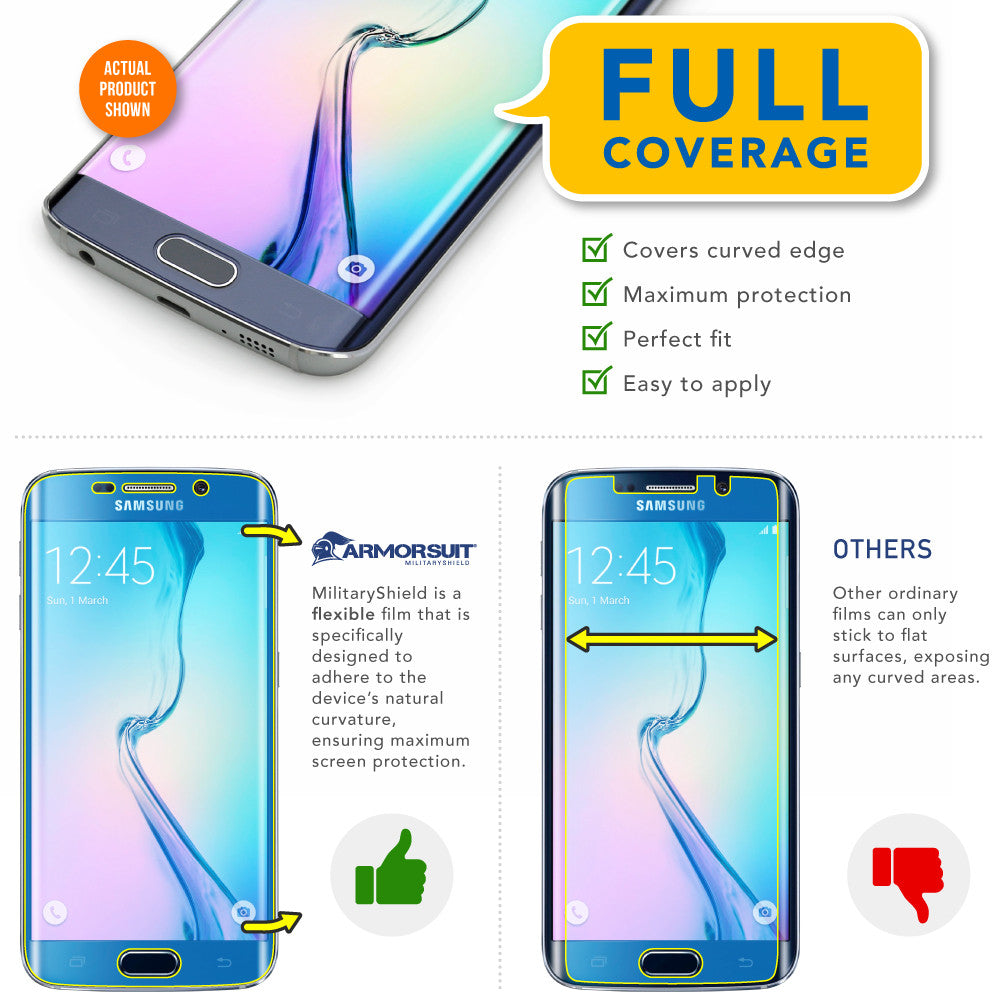 [2-Pack] Samsung Galaxy S6 Edge Screen Protector