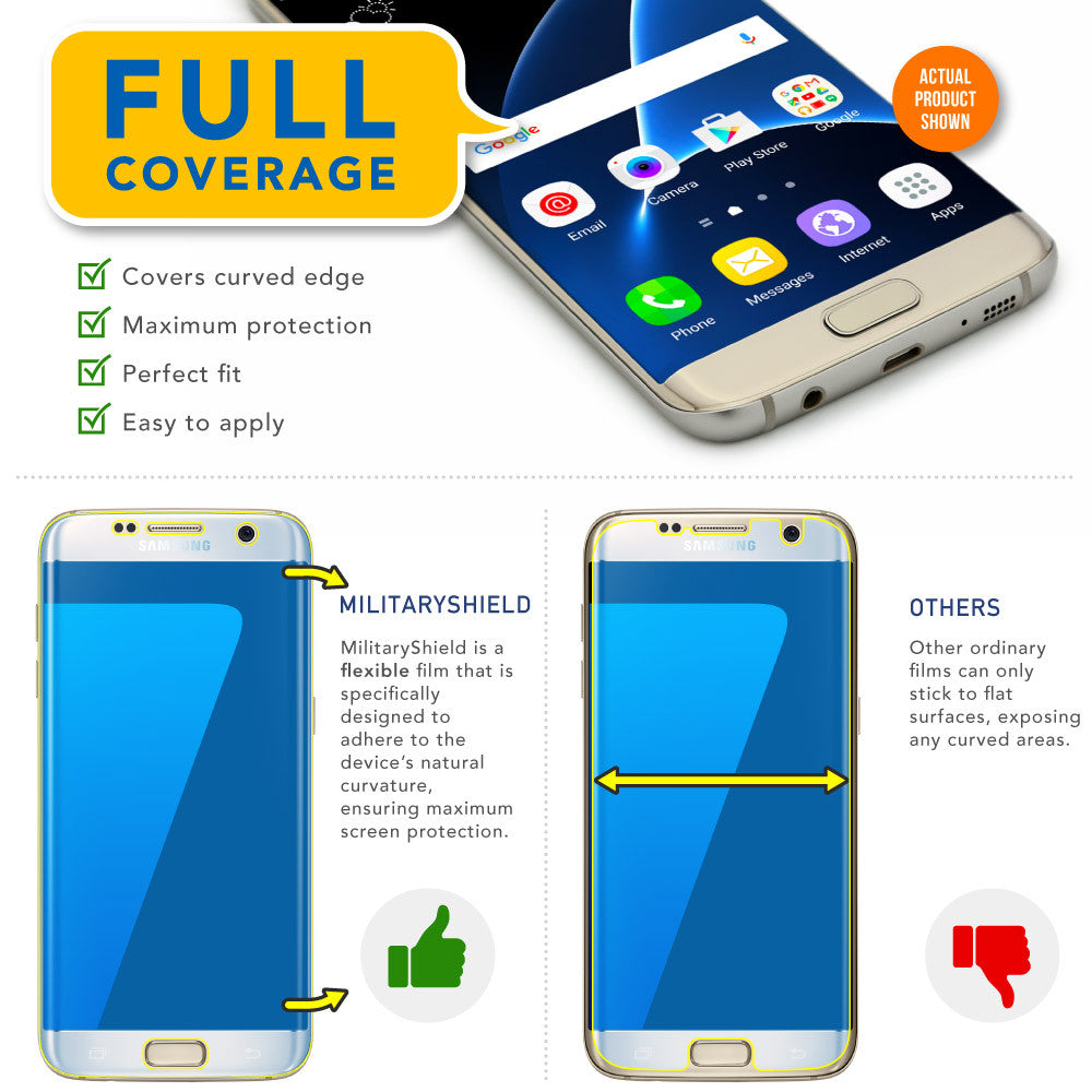 [2-Pack] Samsung Galaxy S7 Edge Screen Protector [Full Coverage]