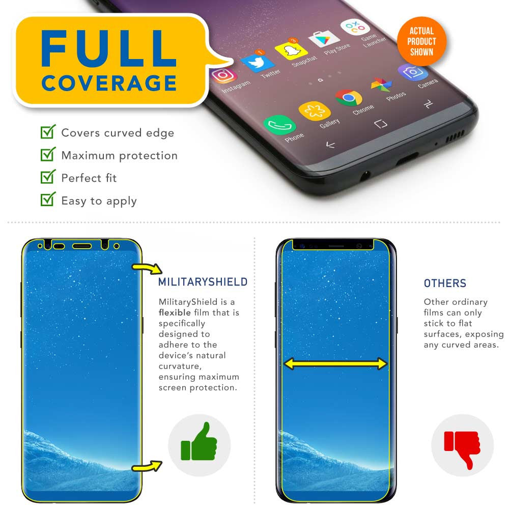 [2-Pack] Samsung Galaxy S8 Screen Protector
